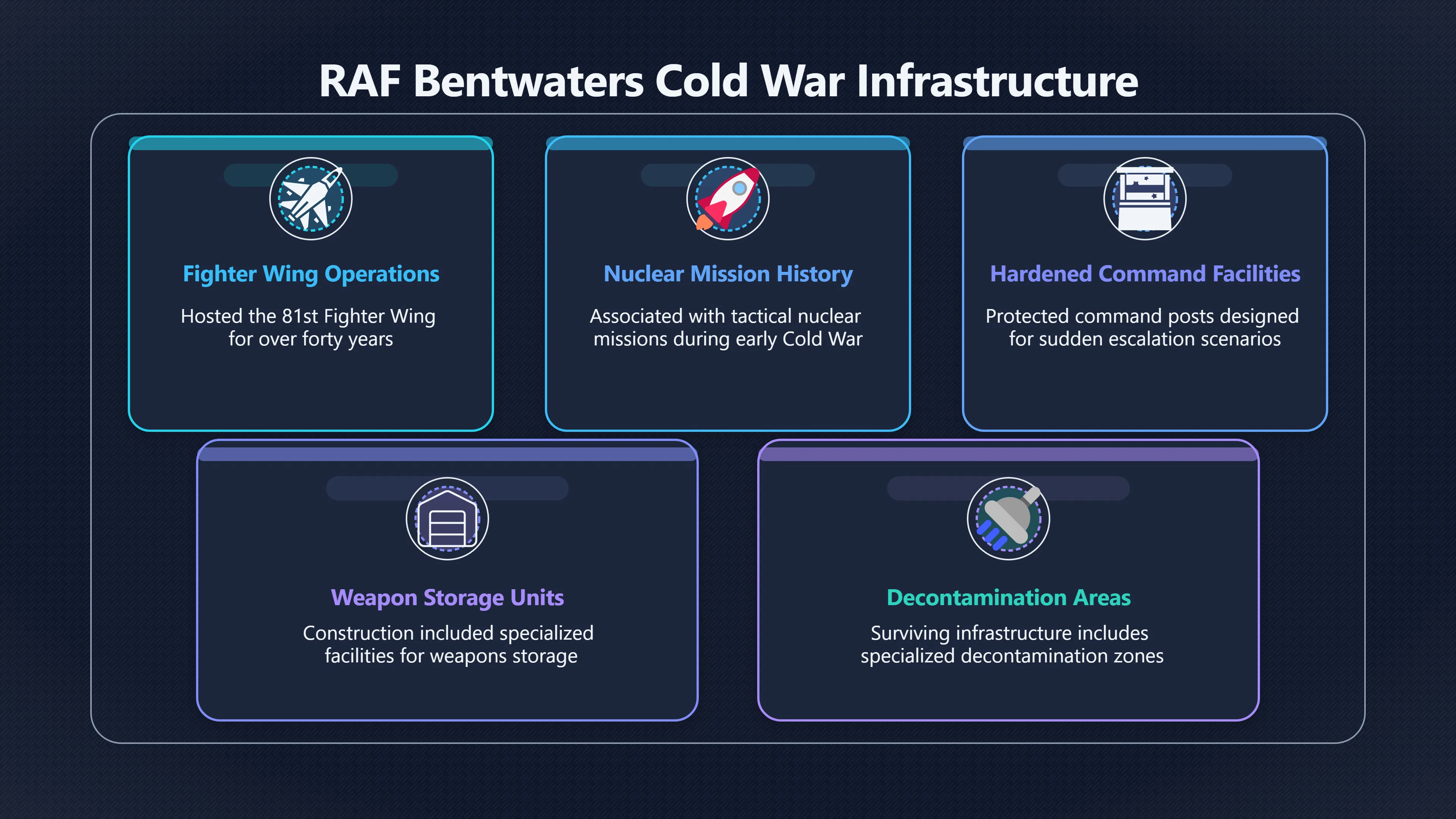 Overview image for Why Bentwaters felt bigger than a forest sighting
