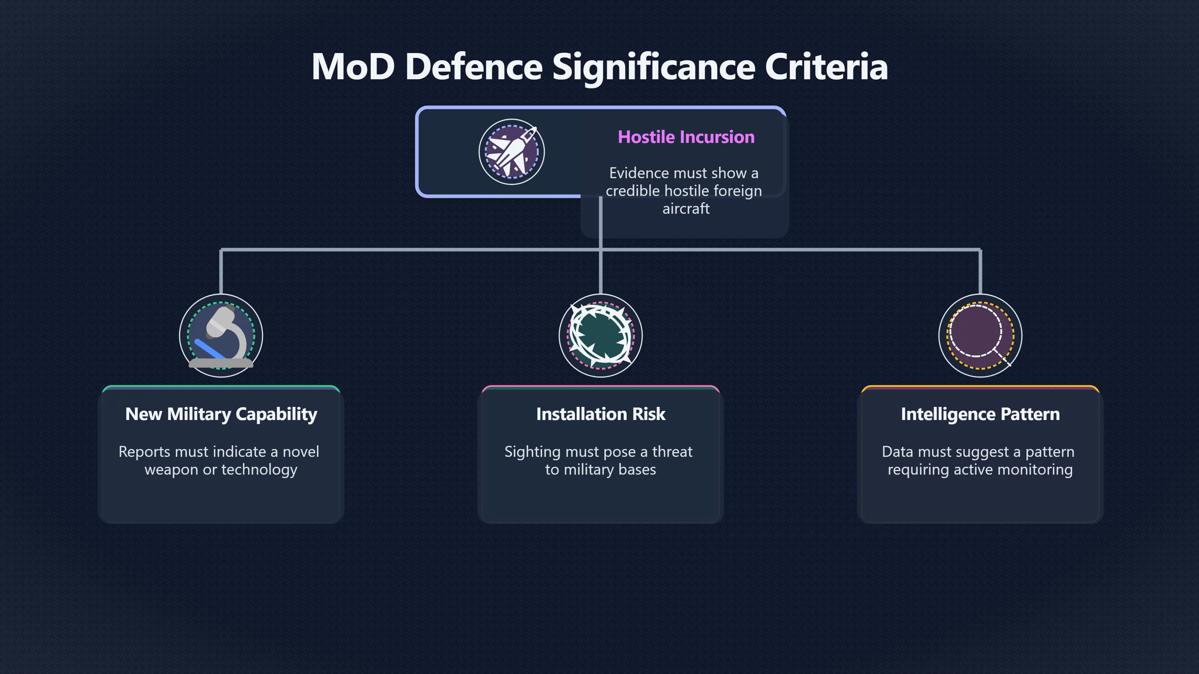 Overview image for Why Officials Said It Did Not Matter