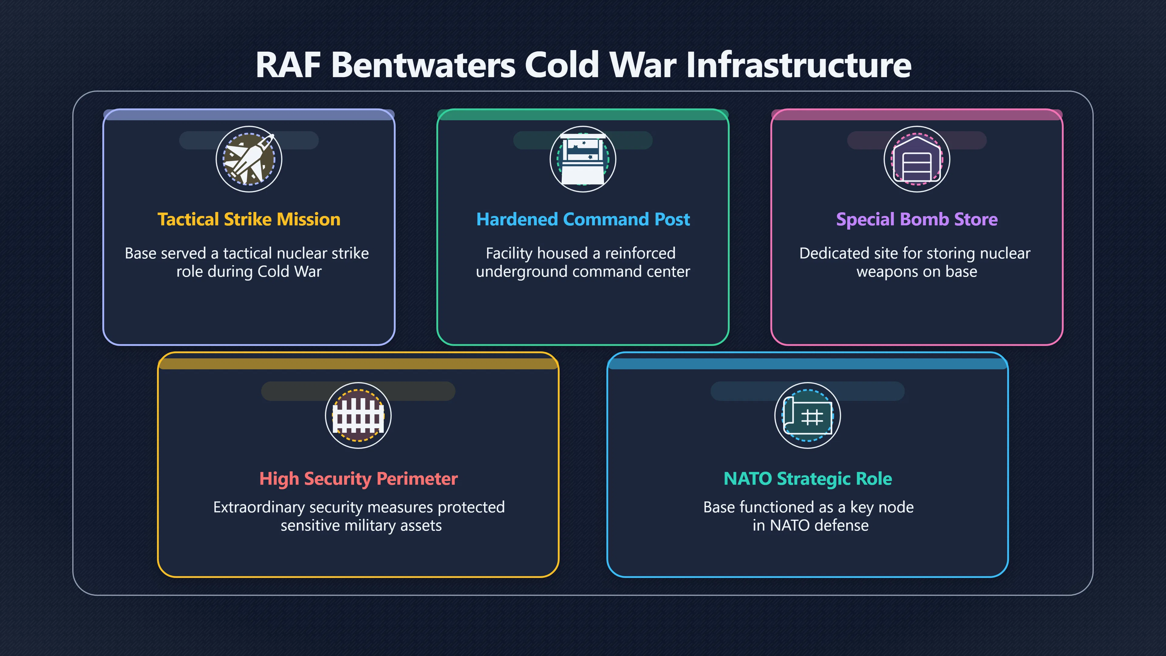 Overview image for Why Nuclear Rumours Are Hard To Settle