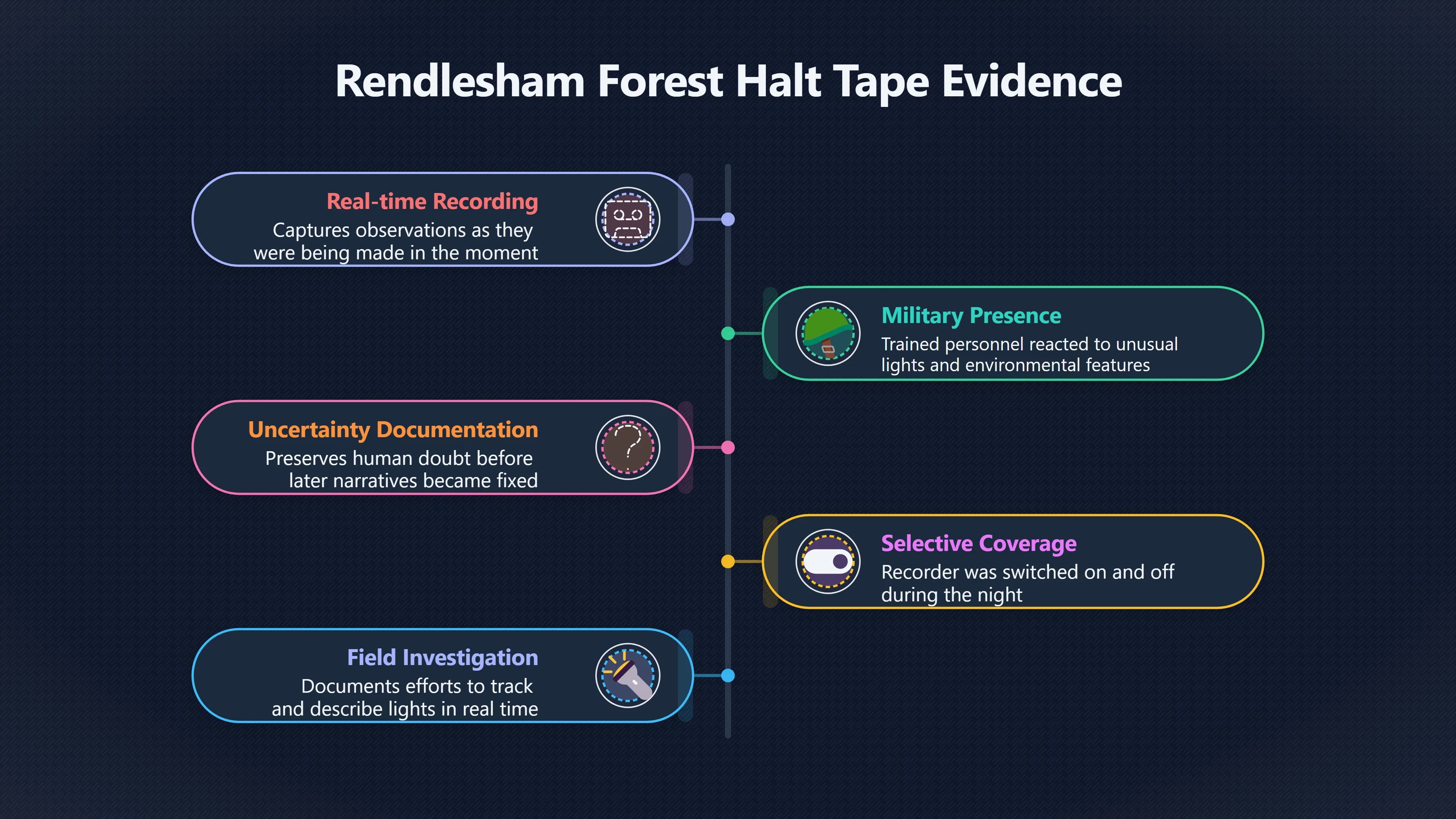 Overview image for What Does the Halt Tape Really Prove?