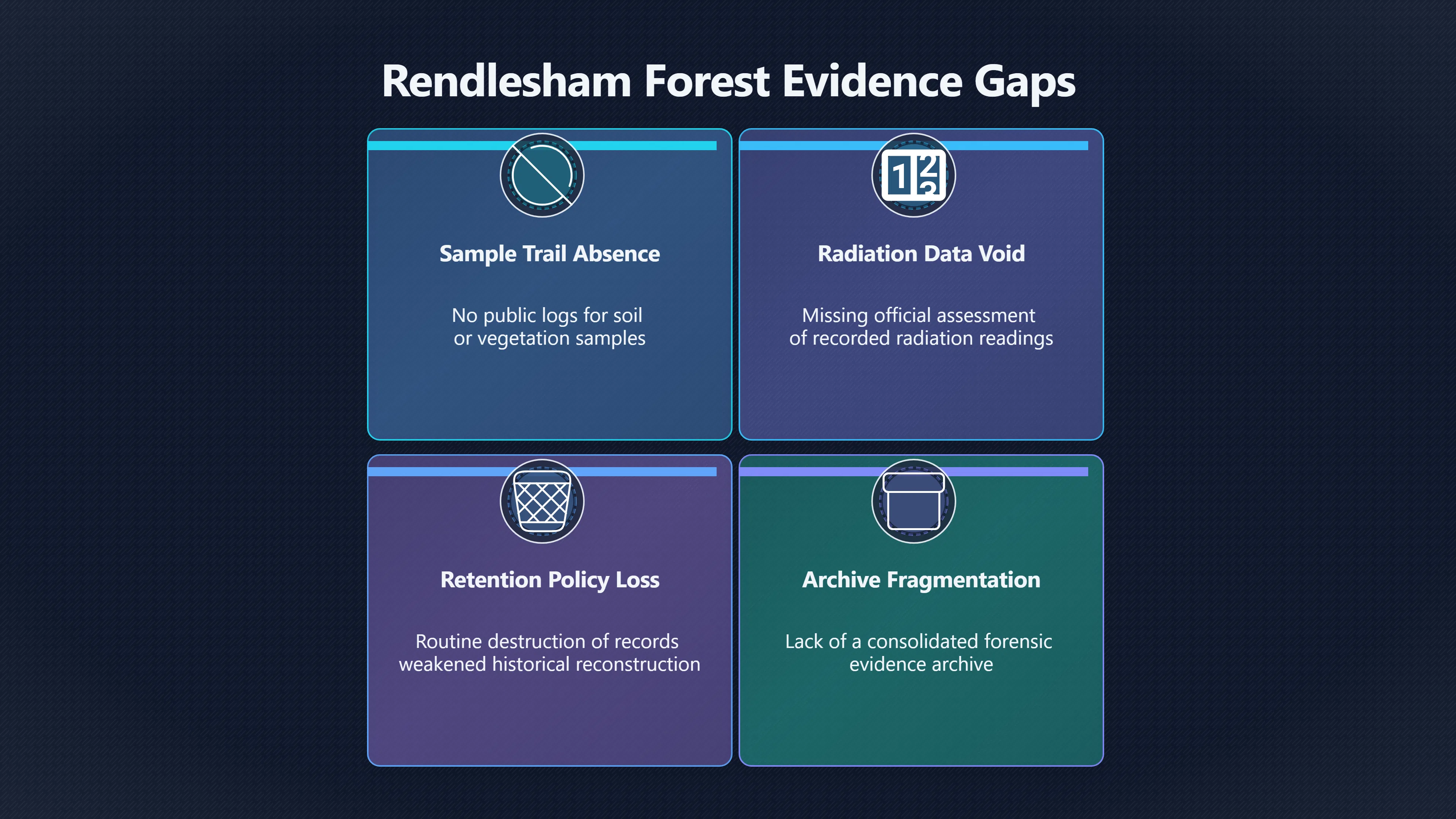 Overview image for Who handled the evidence, and why it matters