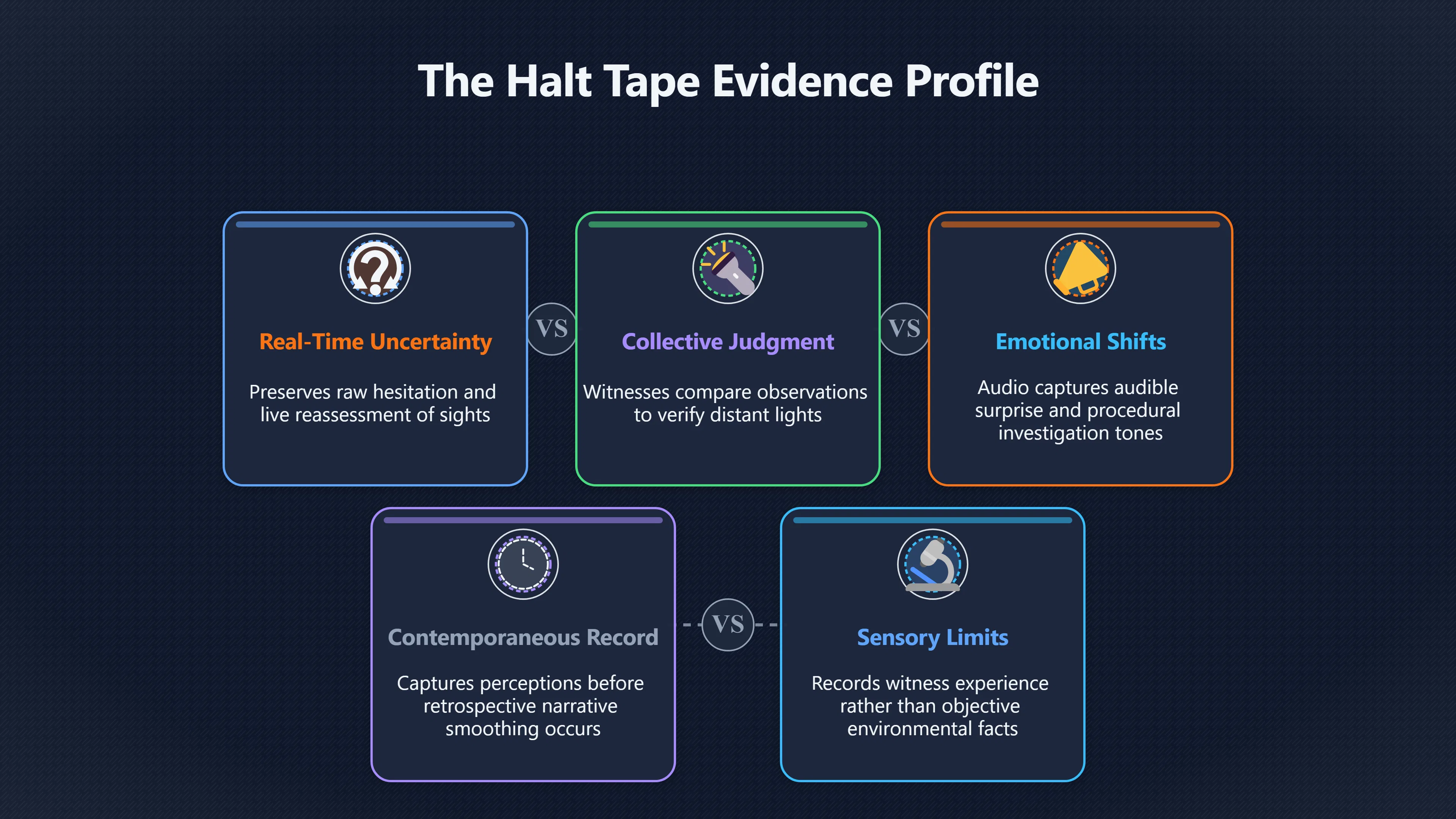 Overview image for Why the Halt Tape Sounds So Persuasive