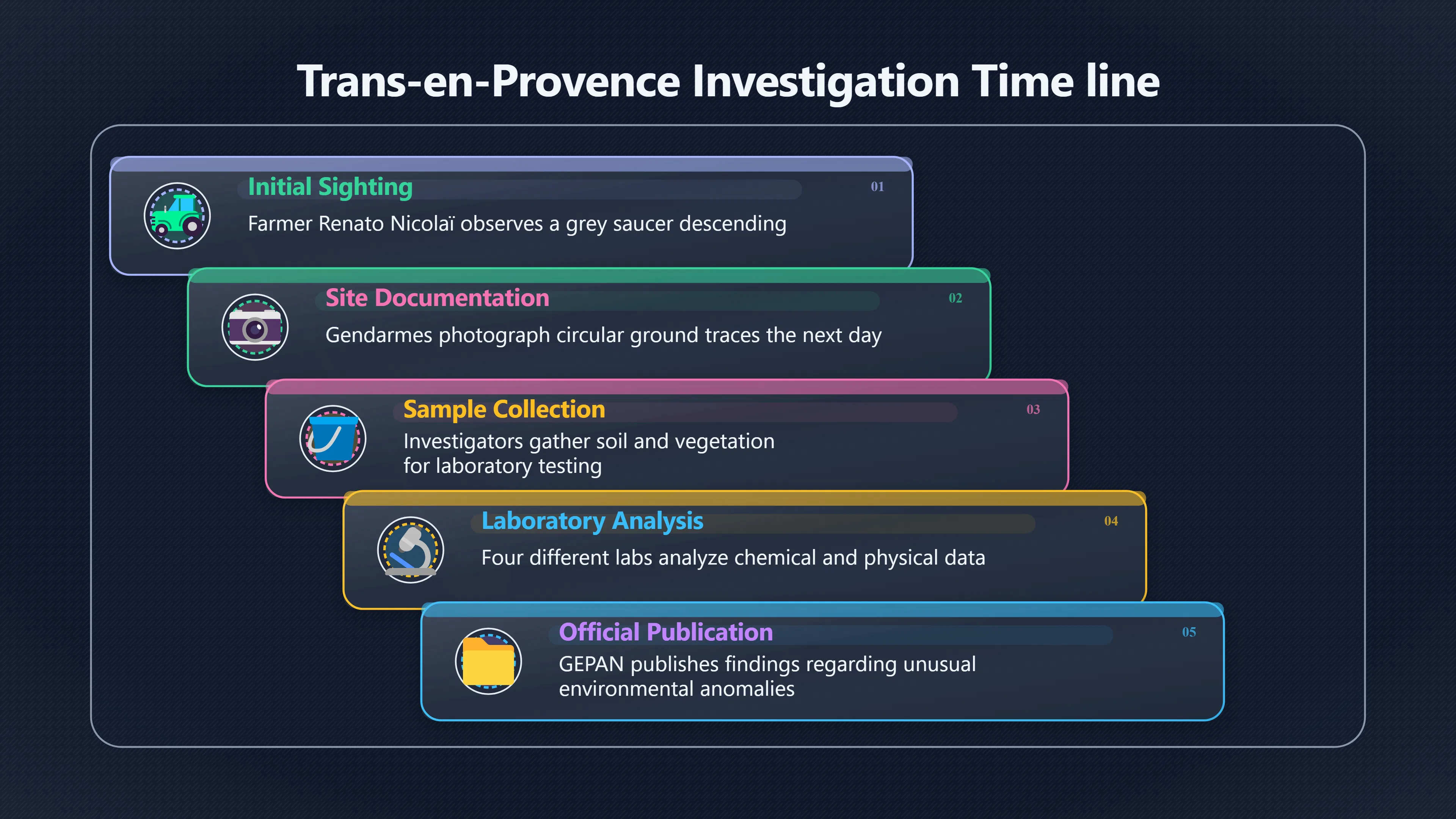 Overview image for Did the French Trace Case Raise the Bar?