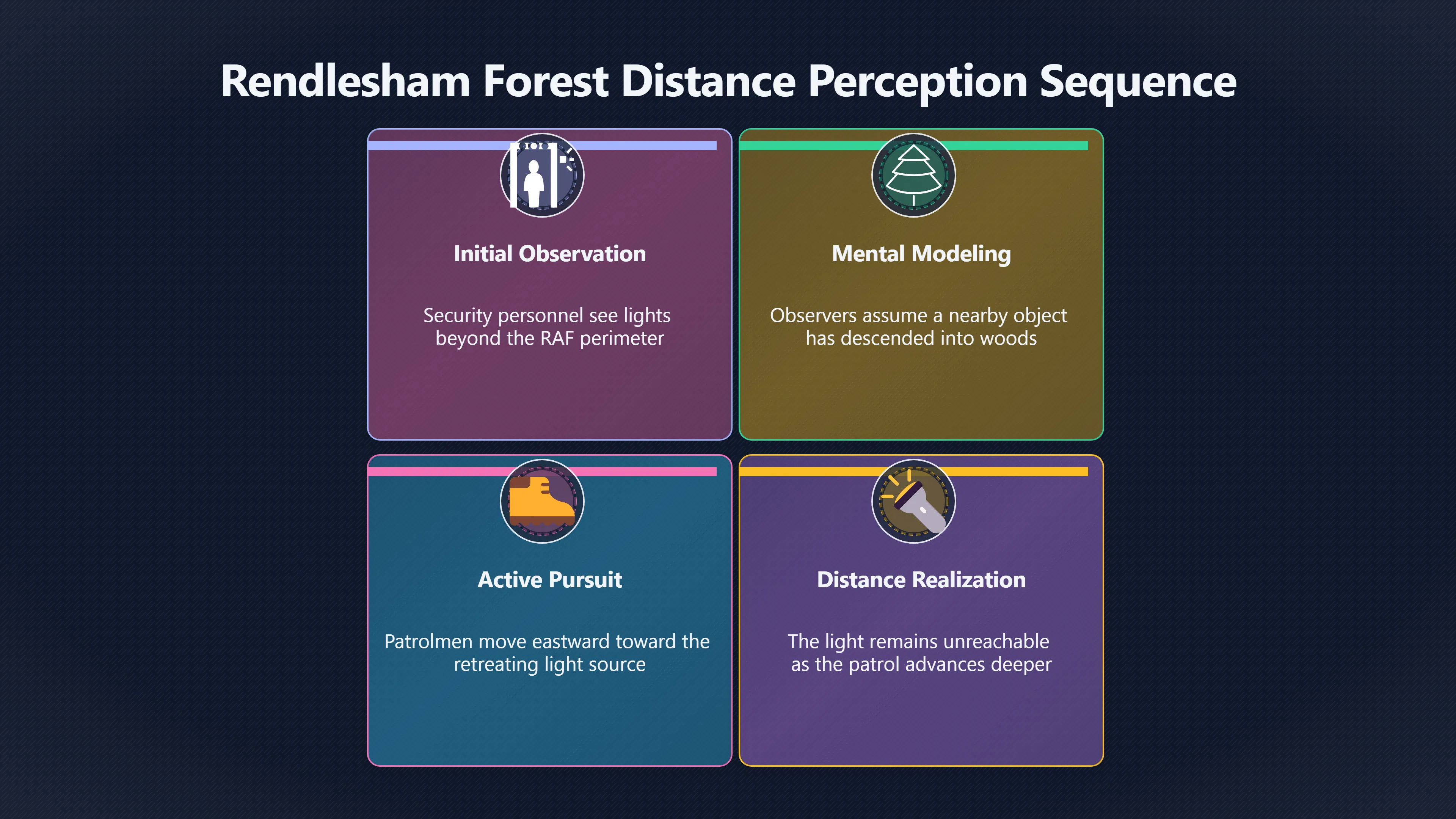 Overview image for Why the First Lights Seemed So Close