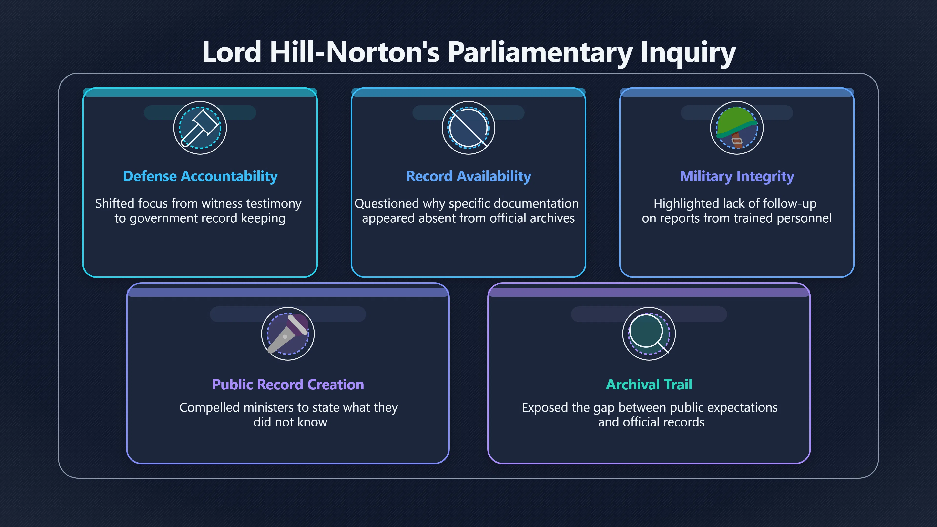 Overview image for How Parliament Kept Rendlesham Open