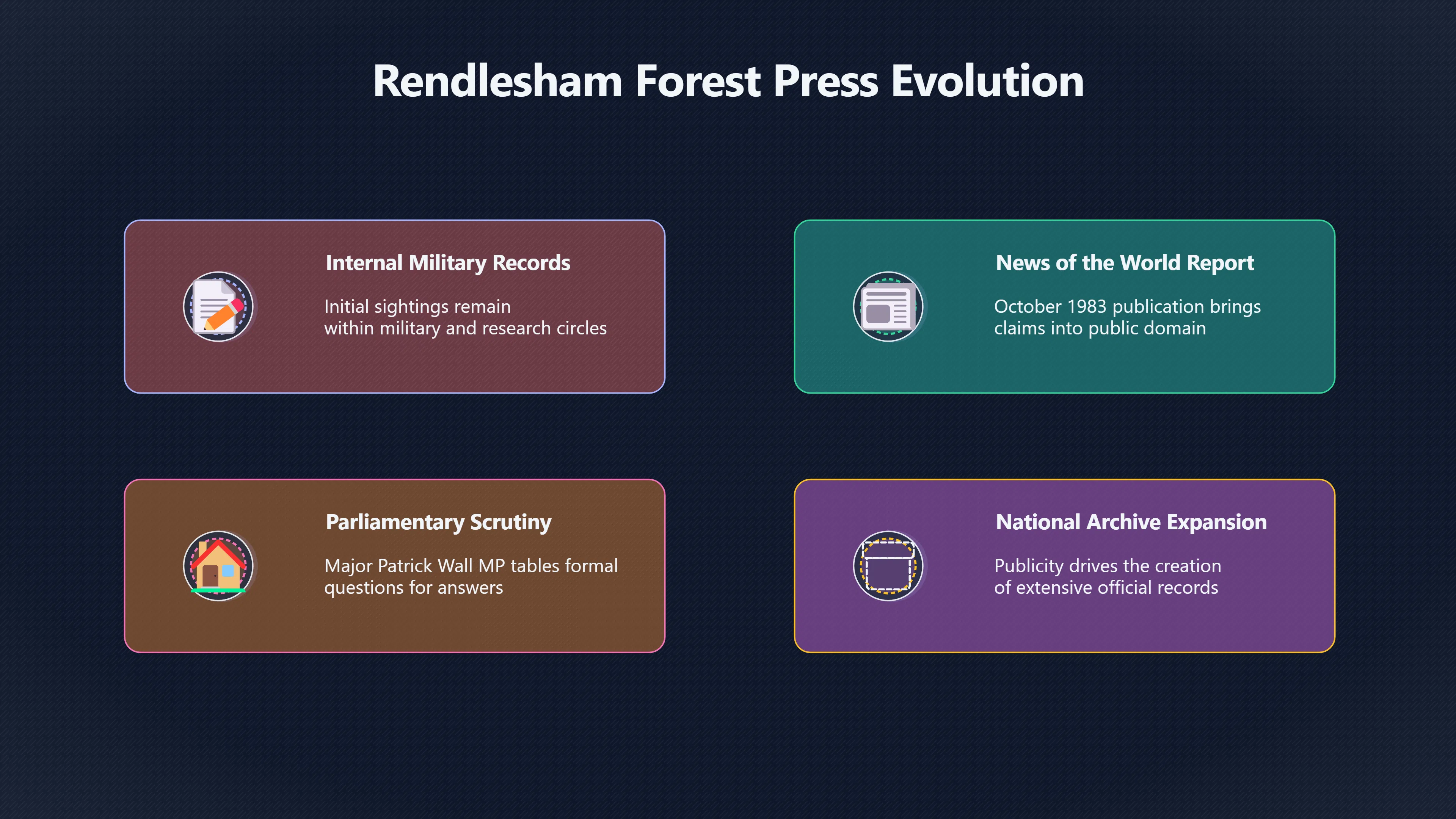 Overview image for How One Newspaper Made Rendlesham Political