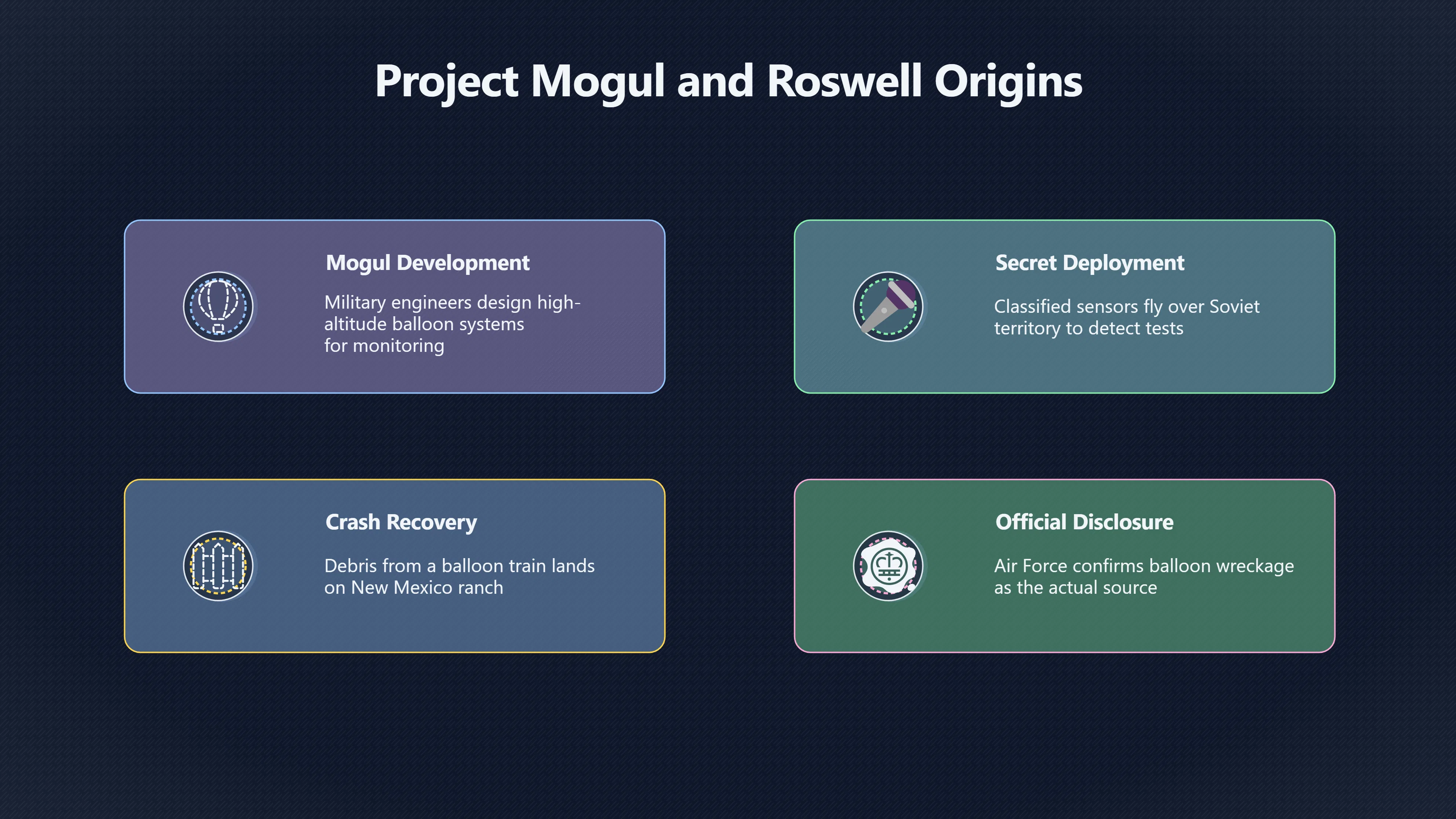Overview image for When the Official Explanation Still Sounds Secret