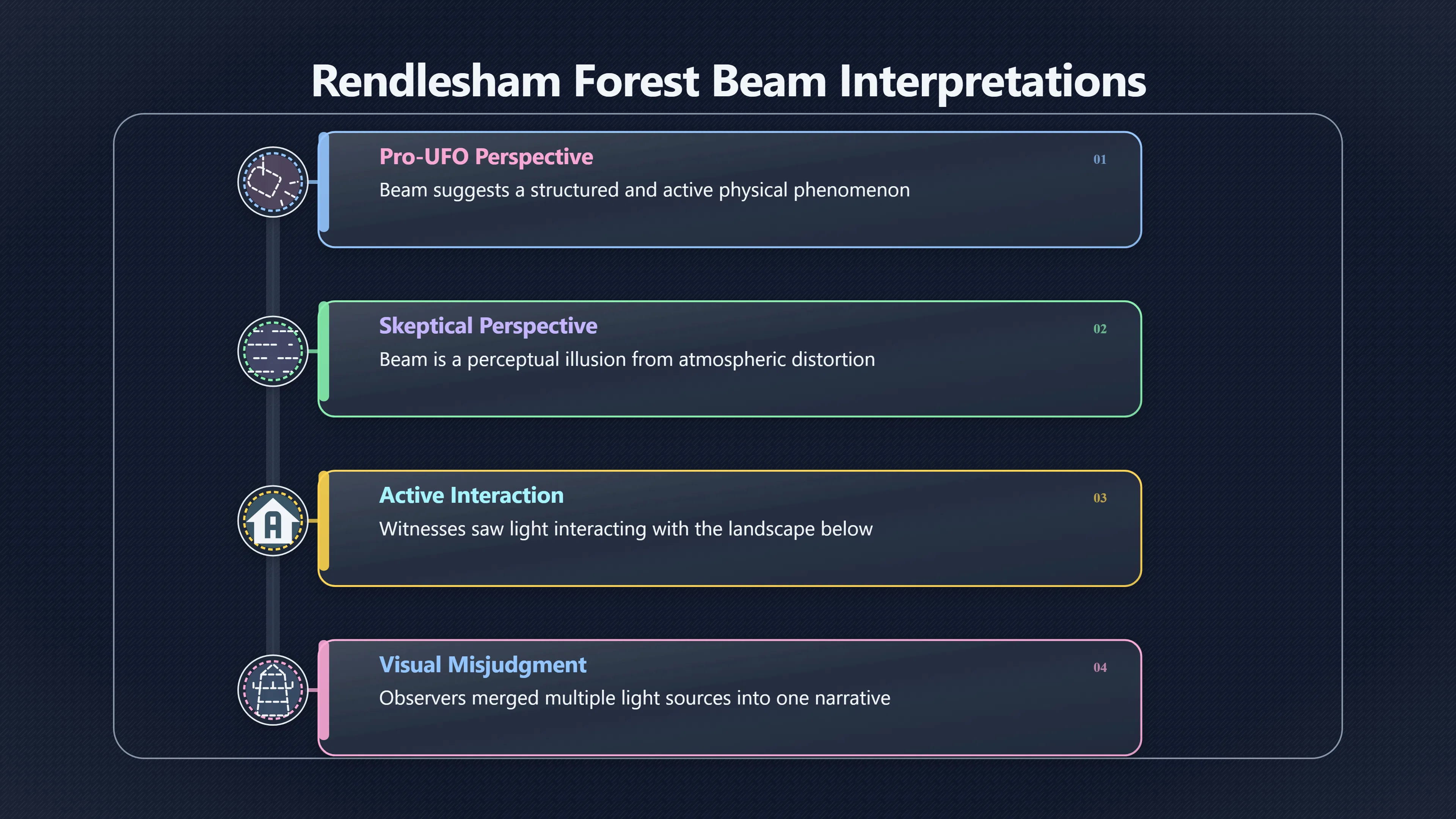 Overview image for Can a star explain the beam?